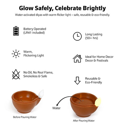 LED Water Sensor Diya