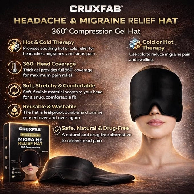 Hot & Cold Migraine Relief Cap
